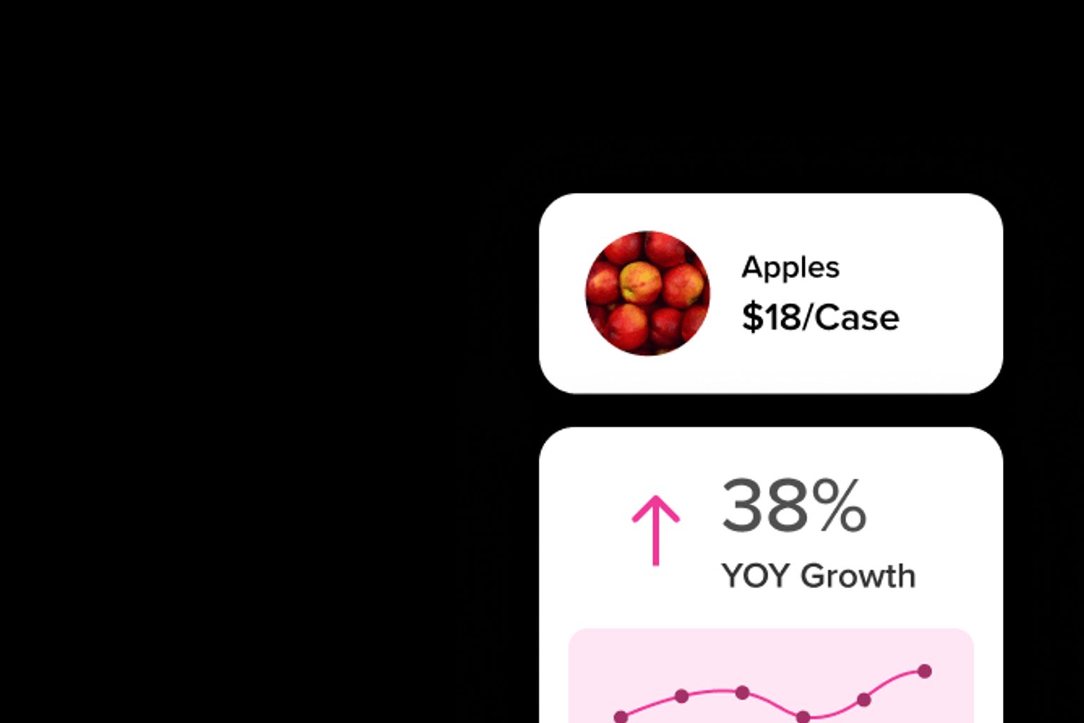 Buyers Edge Platform Consolidates Fresh Produce Operations